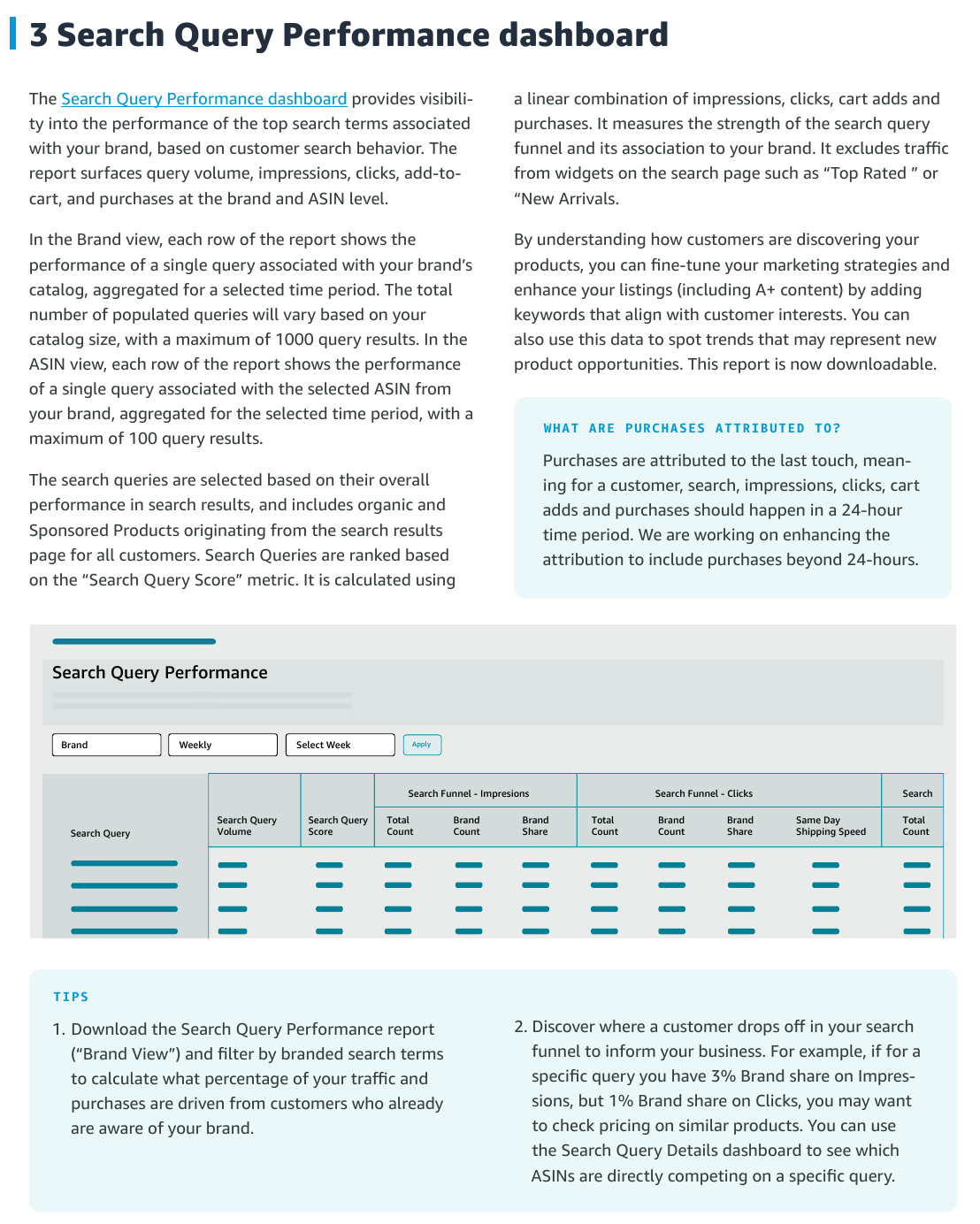 Page 5 of Amazon's Brand Analytics best practice guide: the Brand View (up to 1,000 queries) and ASIN View (up to 100), how search query score ranks queries, 24-hour last-touch purchase attribution, a mock-up of the dashboard's columns, and a tip comparing a 3% brand share of impressions with a 1% share of clicks