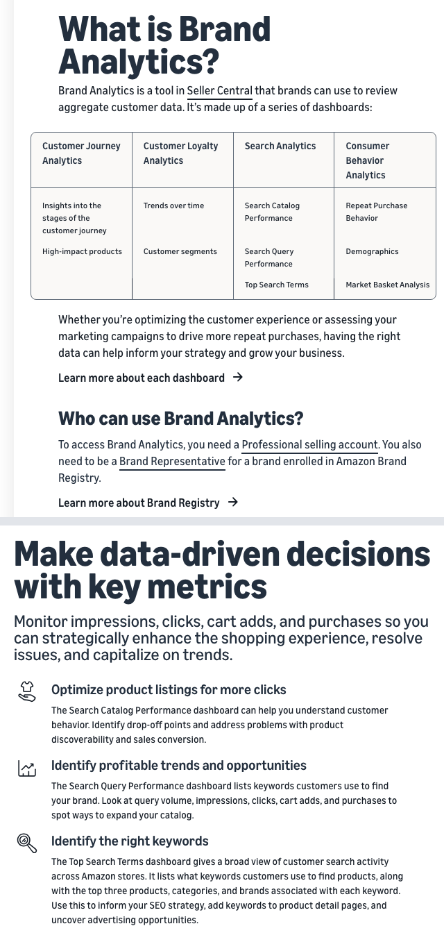 Amazon's Brand Analytics page: its four dashboard groups (Customer Journey, Customer Loyalty, Search and Consumer Behavior Analytics), the access rule, and Amazon's one-line descriptions of the Search Catalog Performance, Search Query Performance and Top Search Terms dashboards