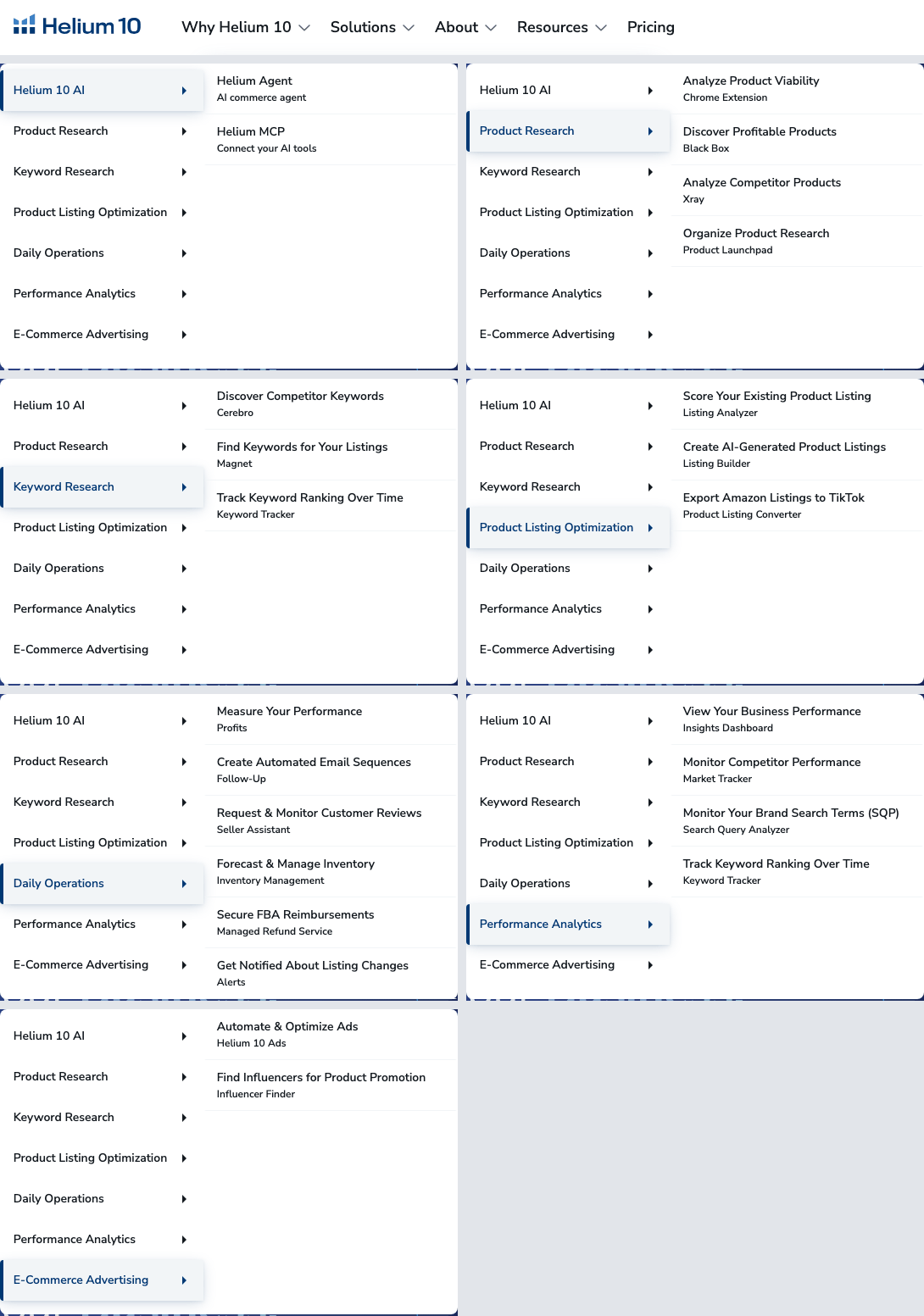 Helium 10's Solutions menu on helium10.com in seven hover states: Helium 10 AI, Product Research, Keyword Research, Product Listing Optimization, Daily Operations, Performance Analytics and E-Commerce Advertising, each listing its tools